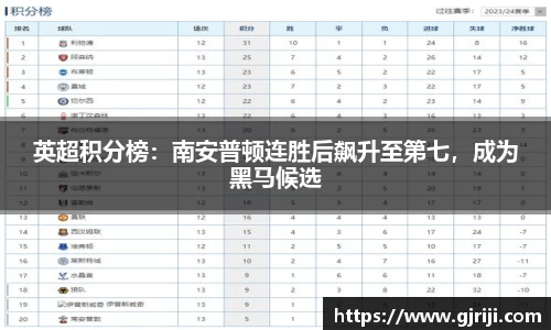 星空体育中国